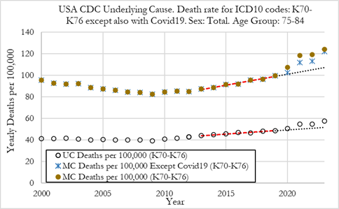 plot_Liver7584-Fig1_1